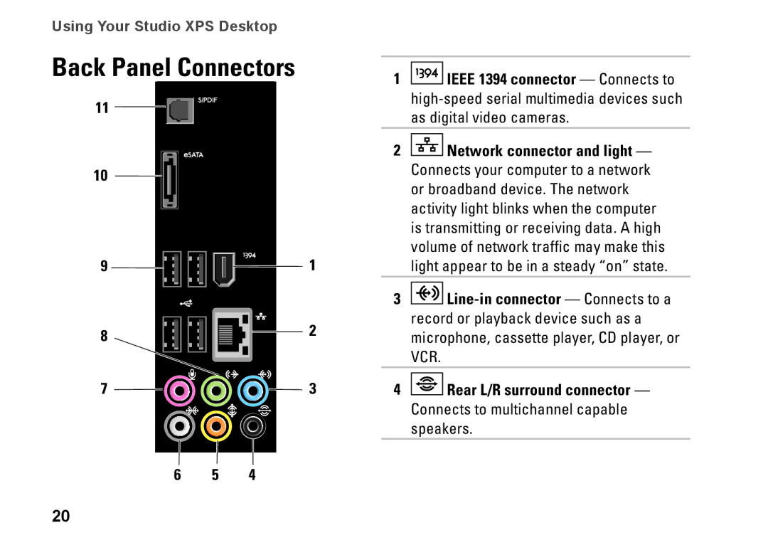 Dell 9000, KYX1Y setup guide Back Panel Connectors 