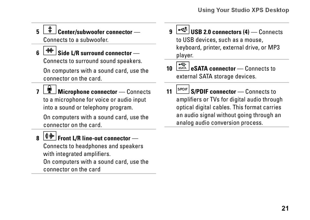 Dell KYX1Y, 9000 setup guide ESATA connector Connects to external Sata storage devices 