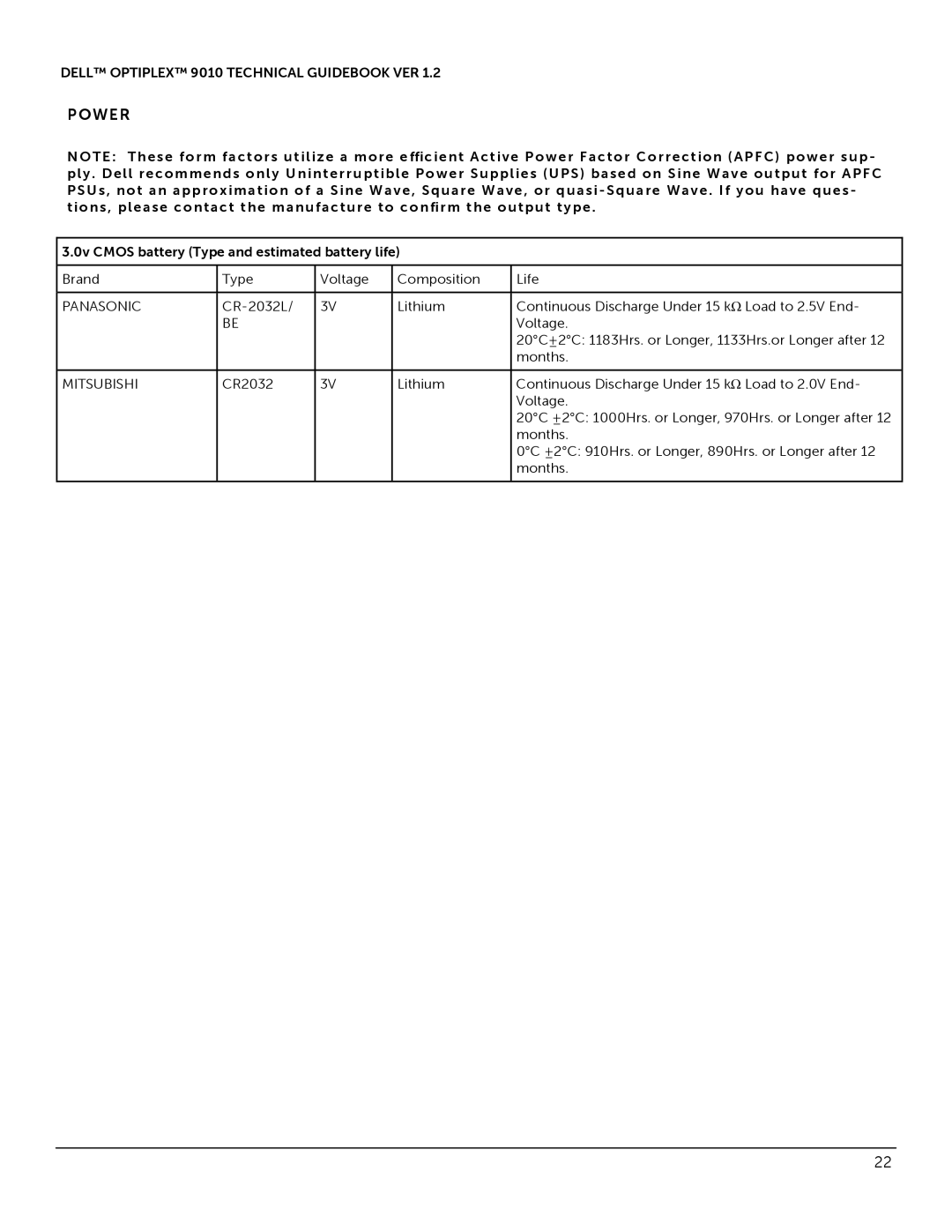 Dell 9010 manual 0v Cmos battery Type and estimated battery life, Panasonic 