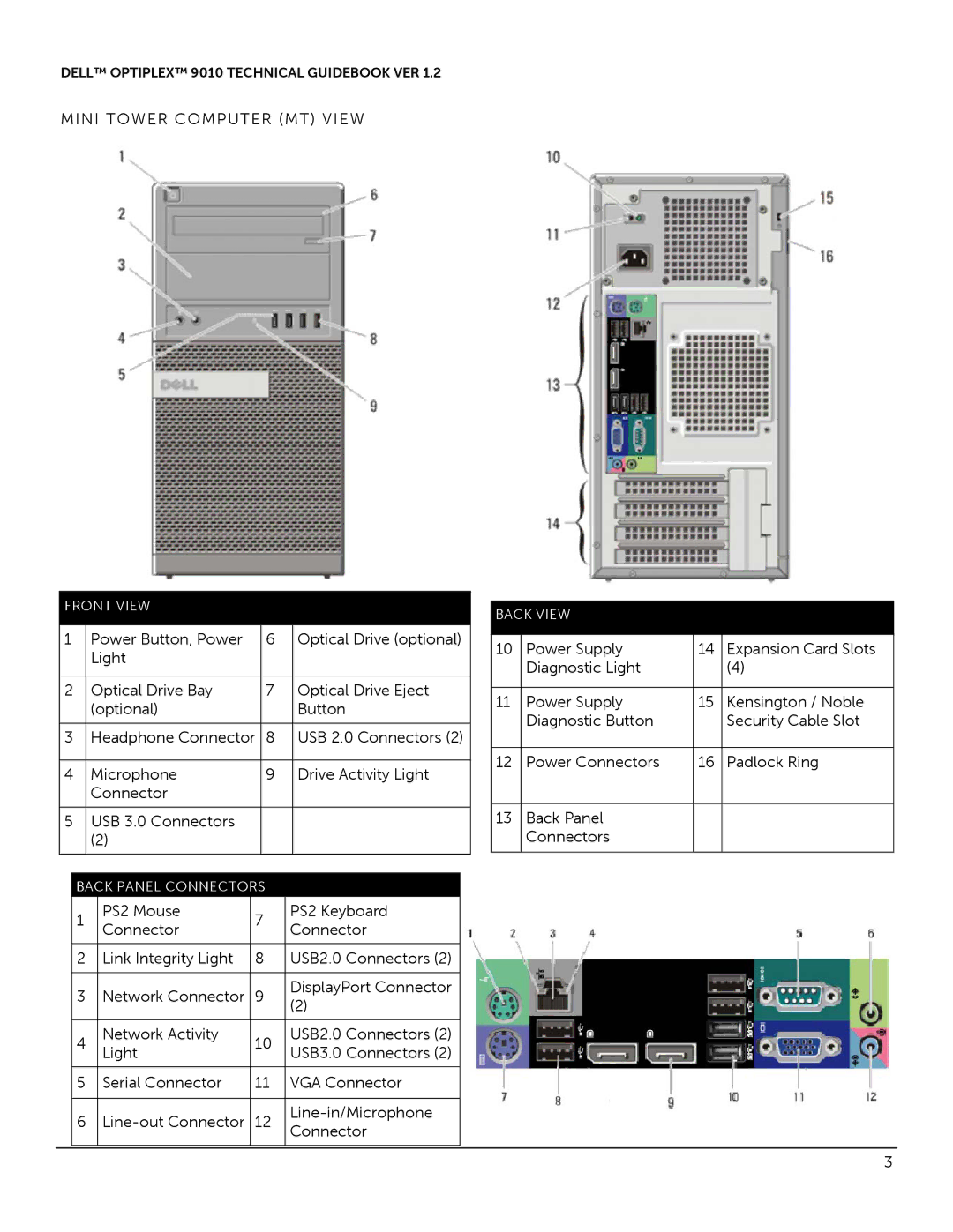 Dell manual Mini Tower Computer MT View, Dell Optiplex 9010 Technical Guidebook VER 