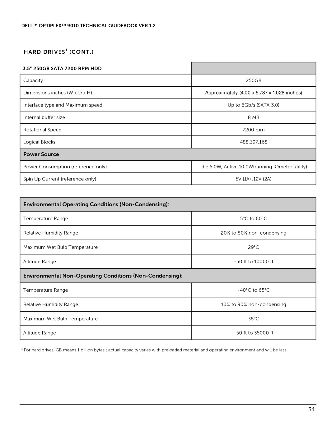 Dell 9010 manual 250GB Sata 7200 RPM HDD 