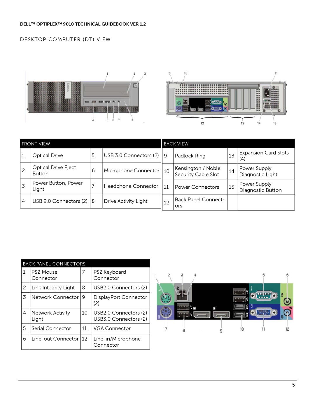 Dell 9010 manual Desktop Computer DT View 