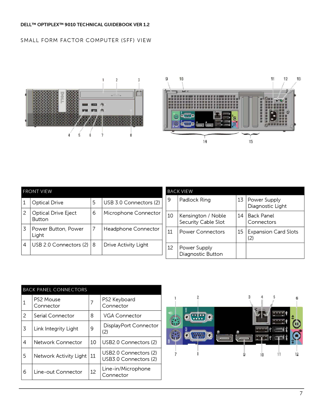 Dell 9010 manual Small Form Factor Computer SFF View 