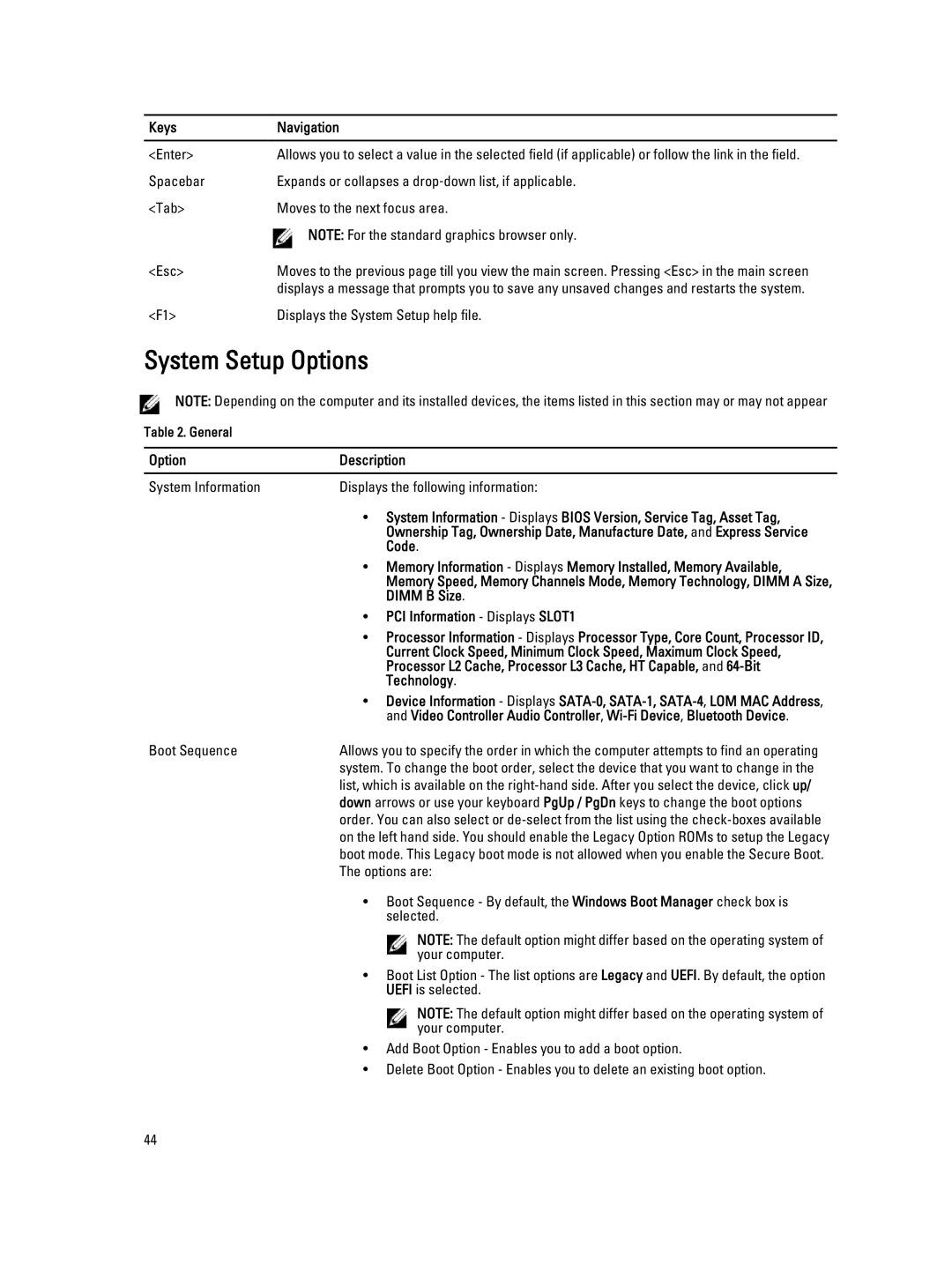 Dell 9020 AIO owner manual System Setup Options 