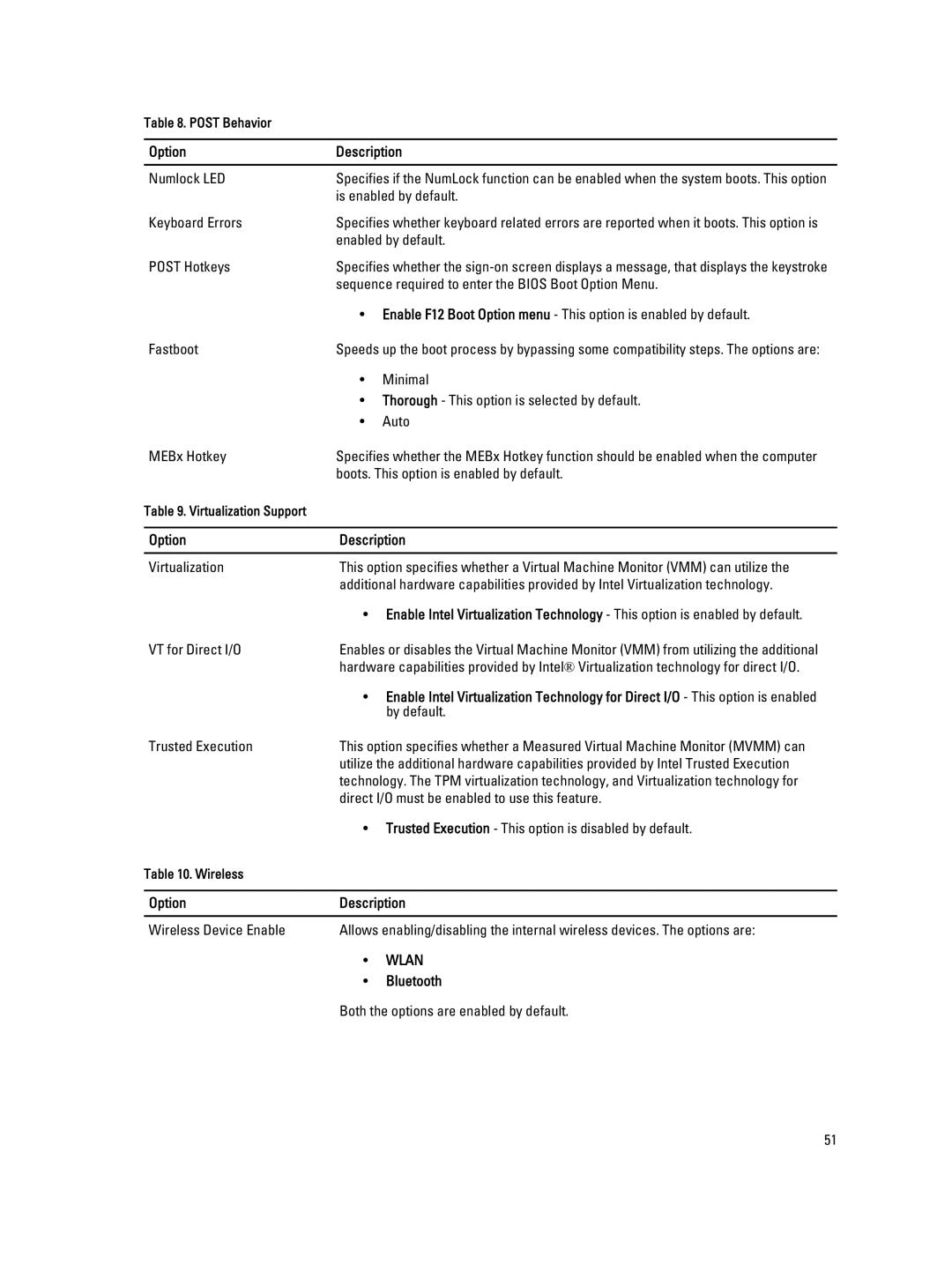 Dell 9020 AIO owner manual Bluetooth 