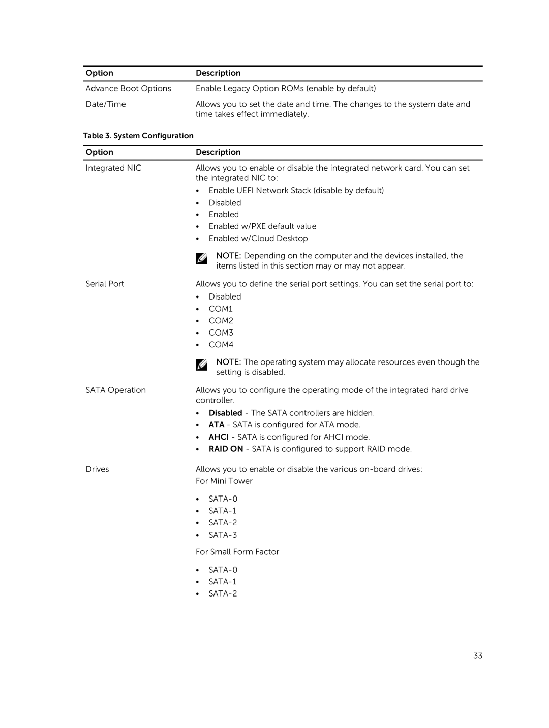 Dell 9020 owner manual COM1 