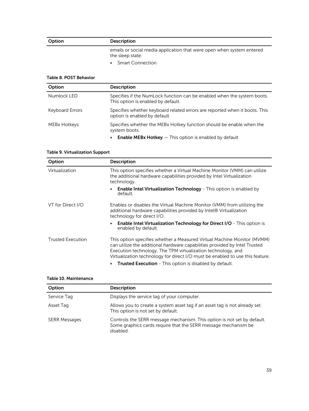 Dell 9020 owner manual Post Behavior 