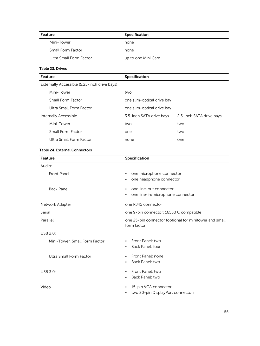 Dell 9020 owner manual Drives 