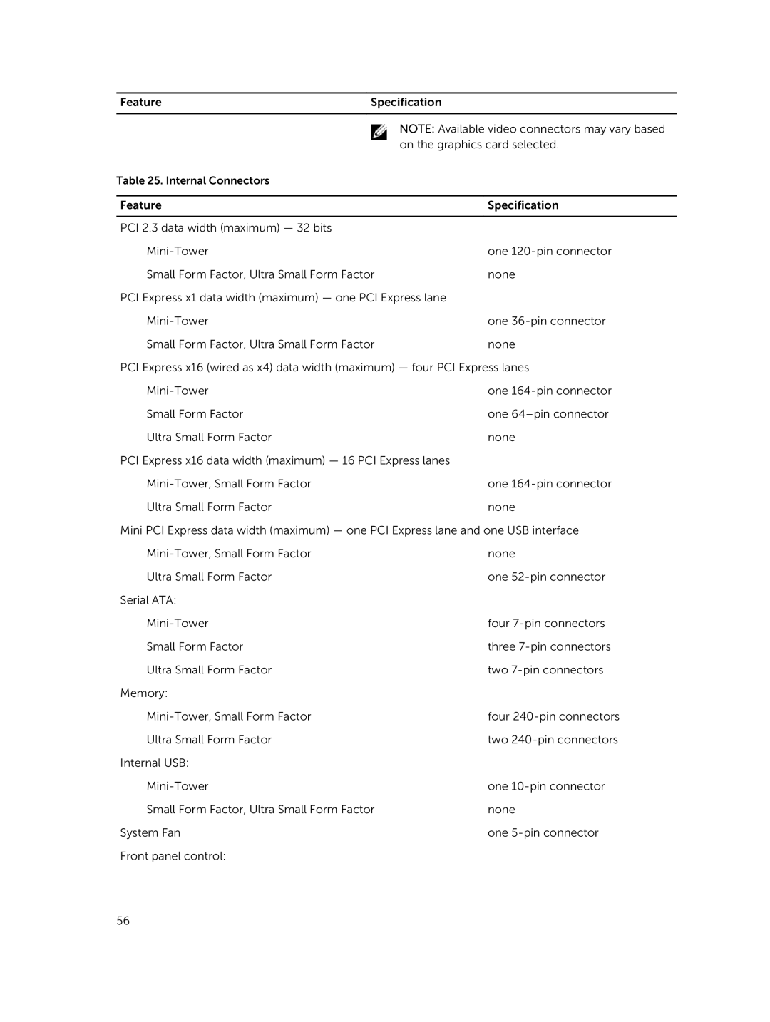 Dell 9020 owner manual Internal Connectors 