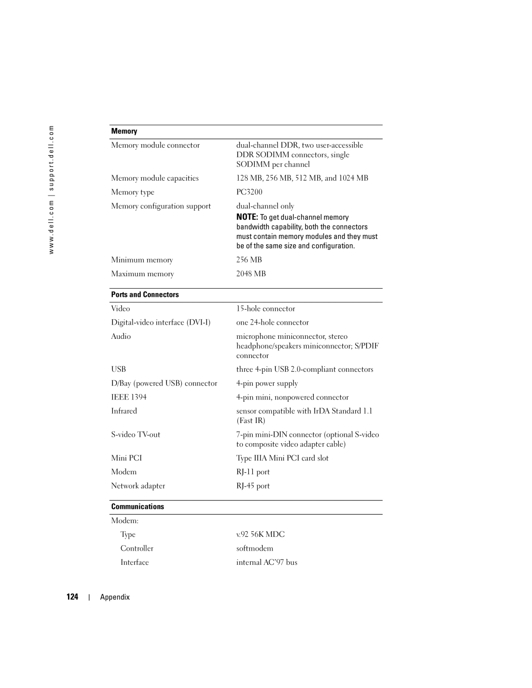 Dell 9100 owner manual 124, Usb 