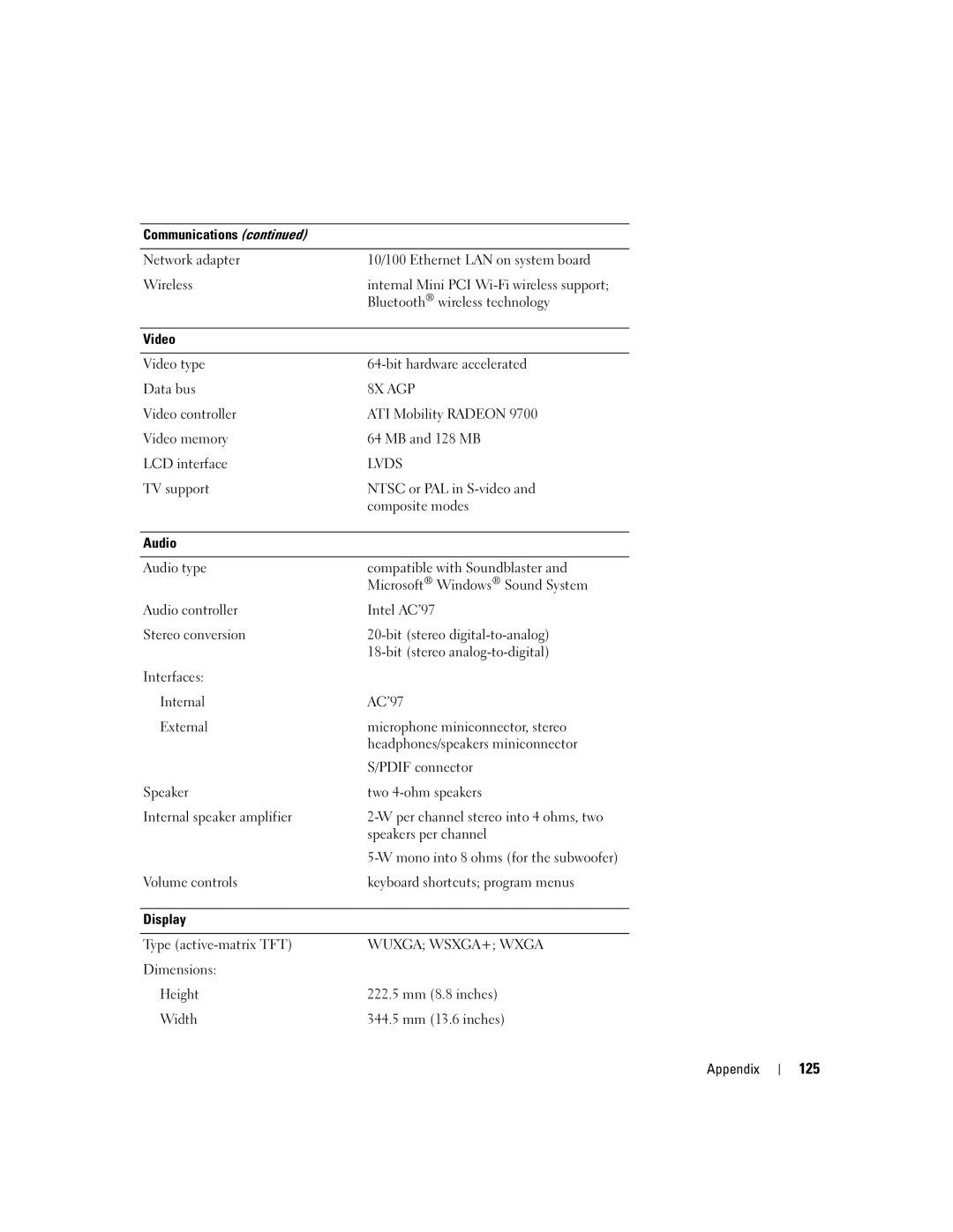 Dell 9100 owner manual 125, Lvds 