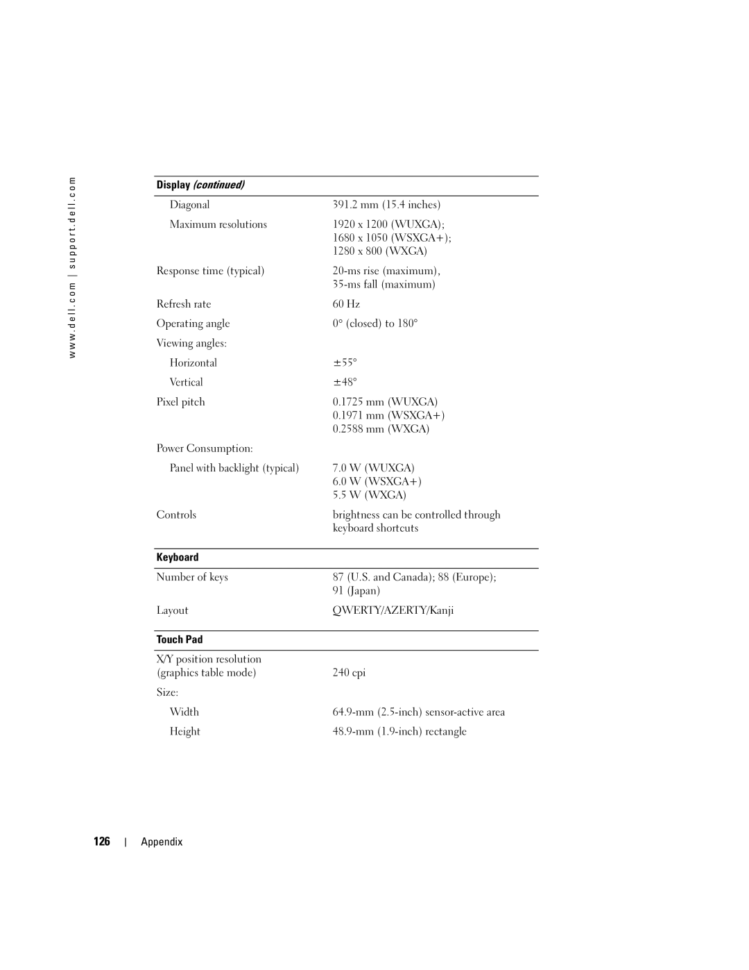 Dell 9100 owner manual 126 