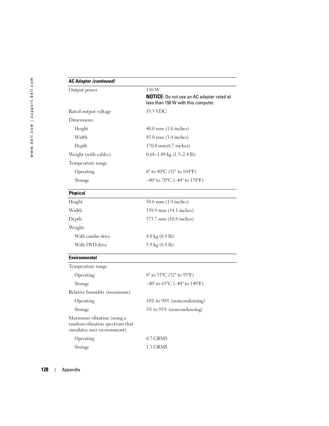 Dell 9100 owner manual 128 