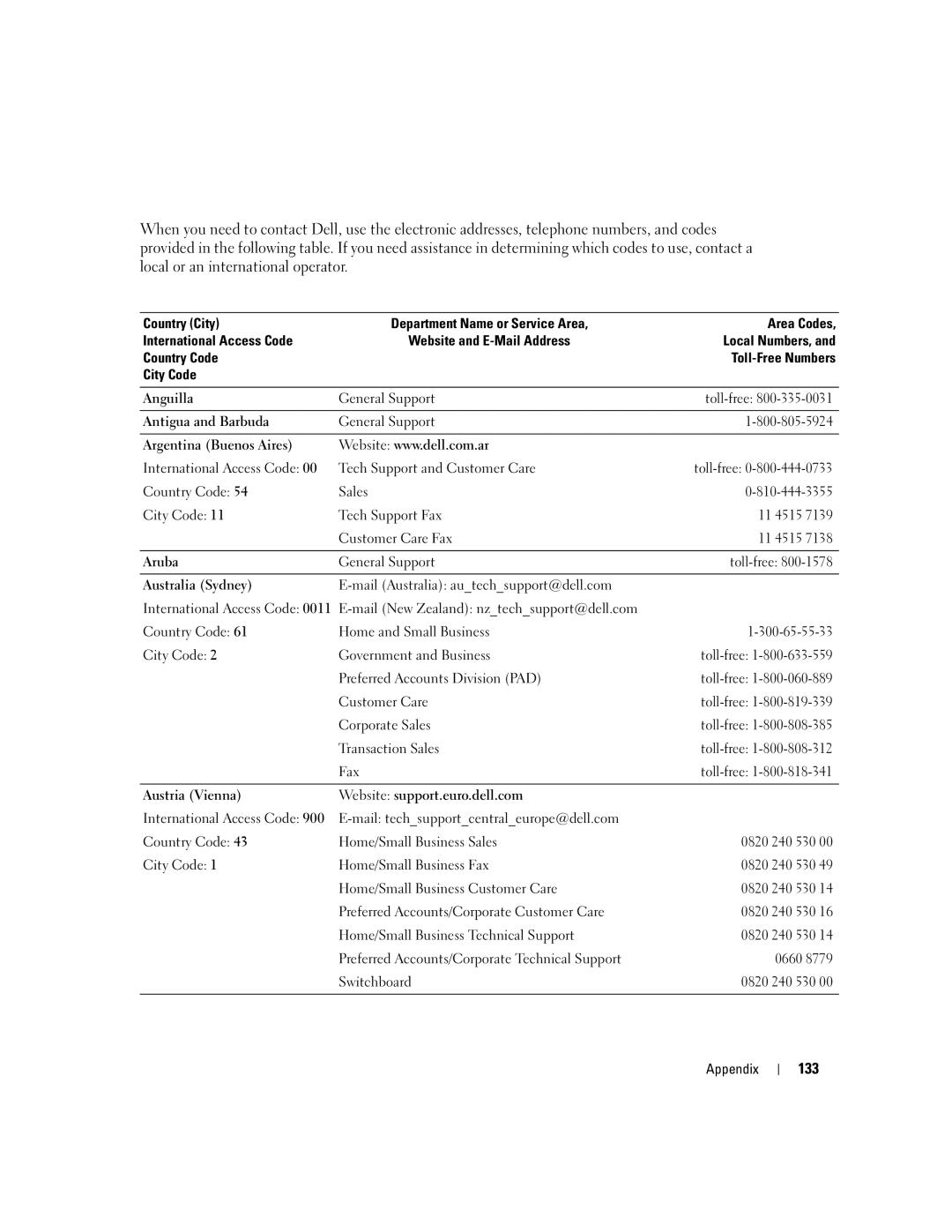 Dell 9100 owner manual 133 