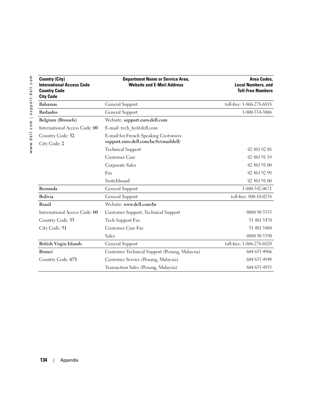 Dell 9100 owner manual 134 