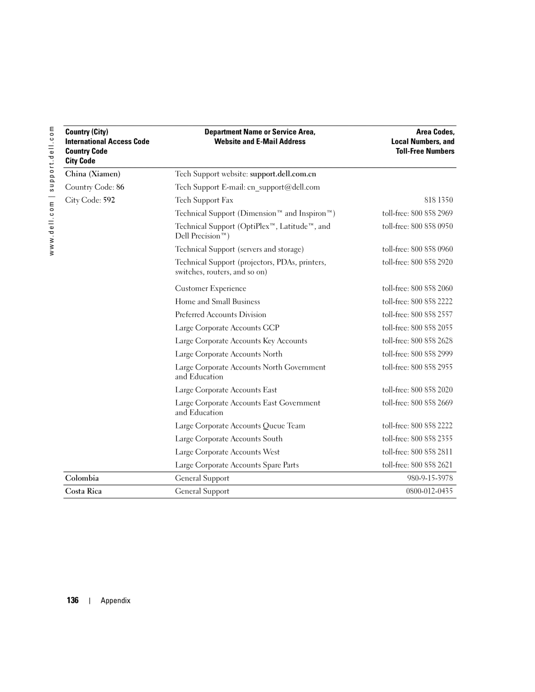 Dell 9100 owner manual 136 