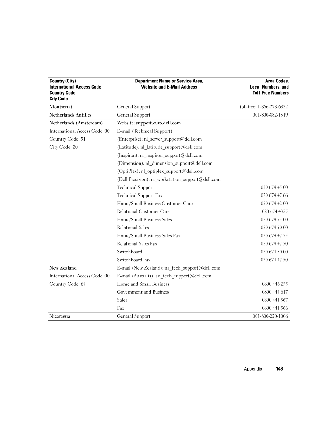 Dell 9100 owner manual 143 