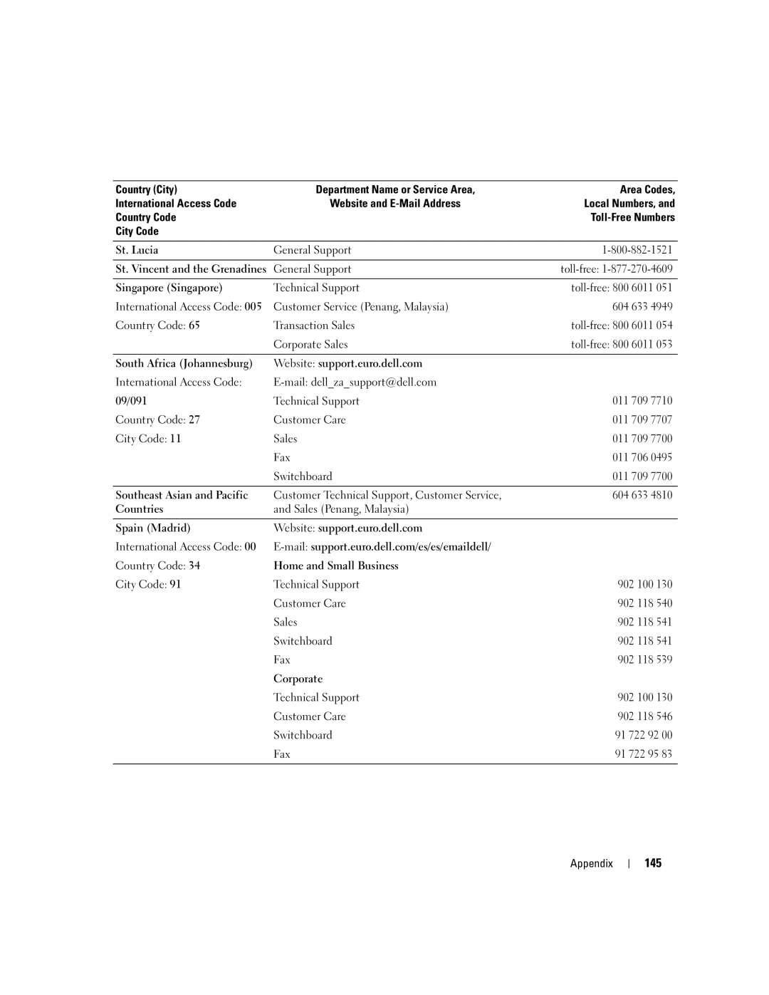 Dell 9100 owner manual 145 