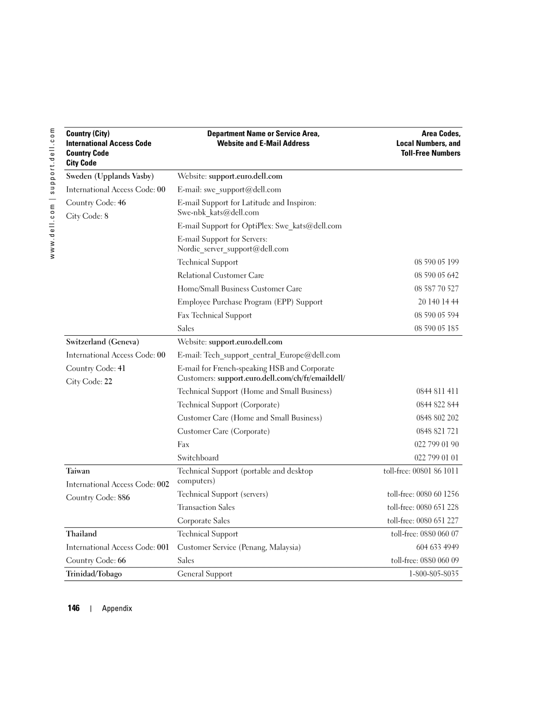 Dell 9100 owner manual 146 