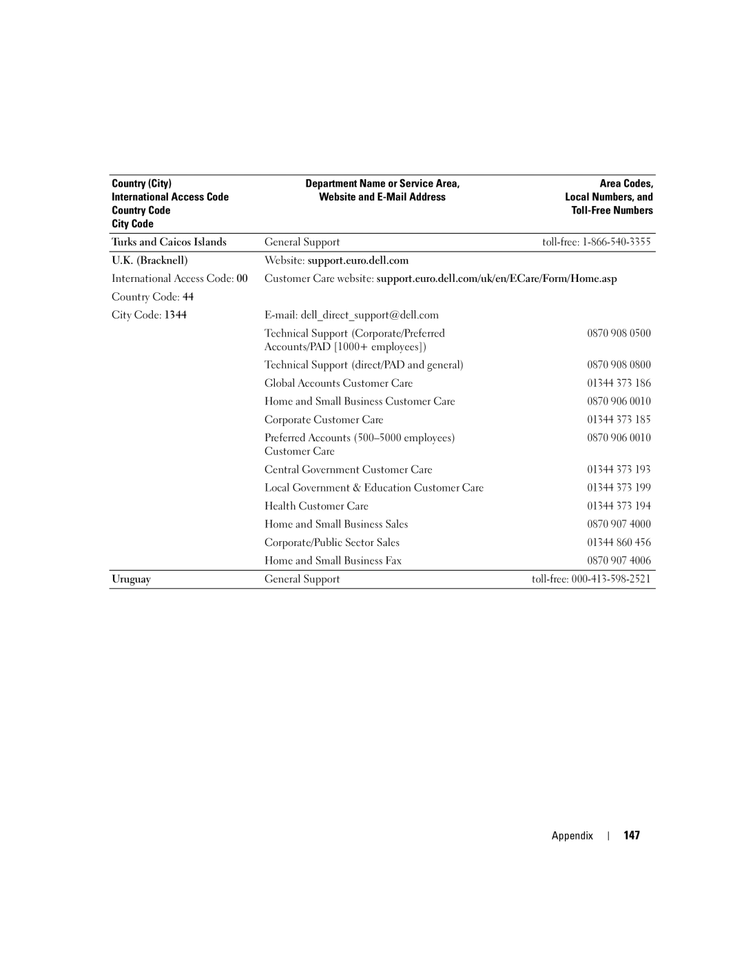 Dell 9100 owner manual 147 