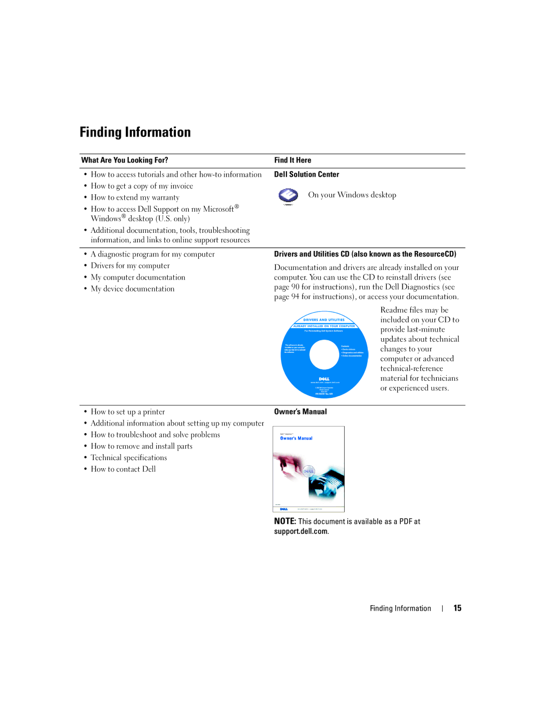 Dell 9100 owner manual Finding Information 