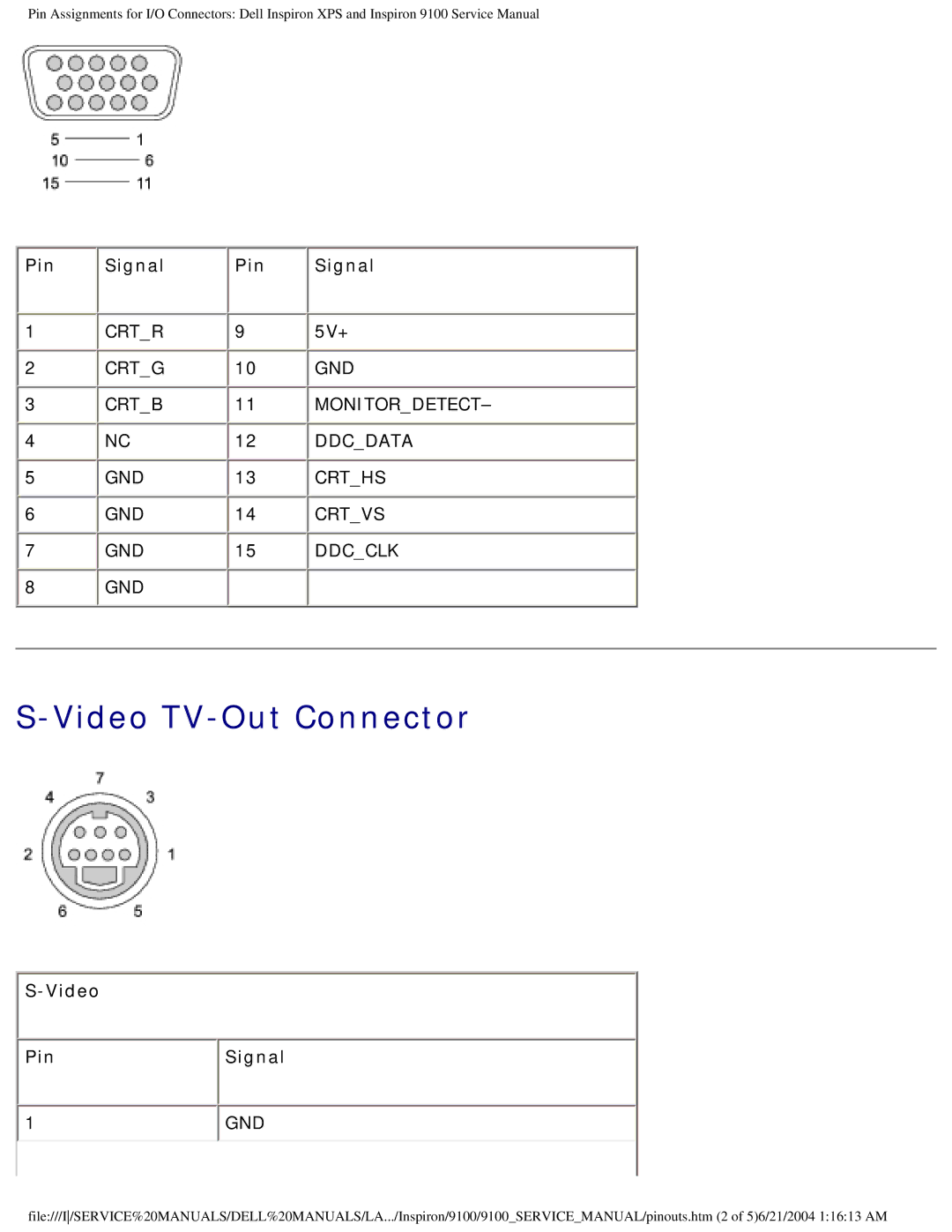 Dell 9100 service manual Video TV-Out Connector 