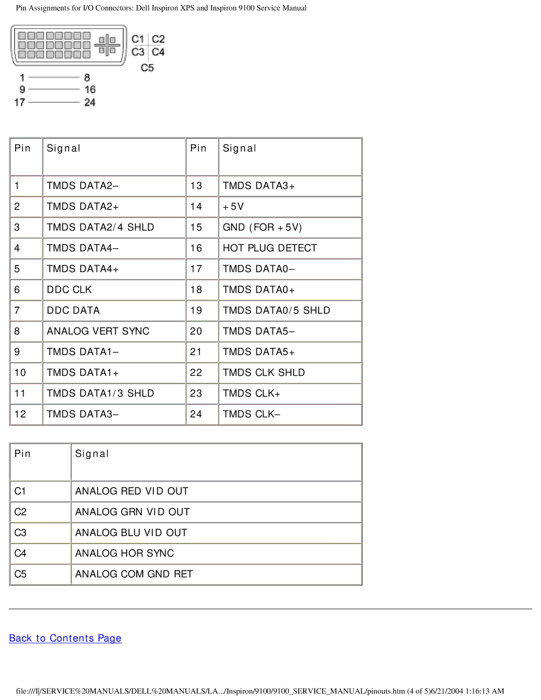 Dell 9100 service manual Tmds DATA2 Tmds DATA3+ Tmds DATA2+ 