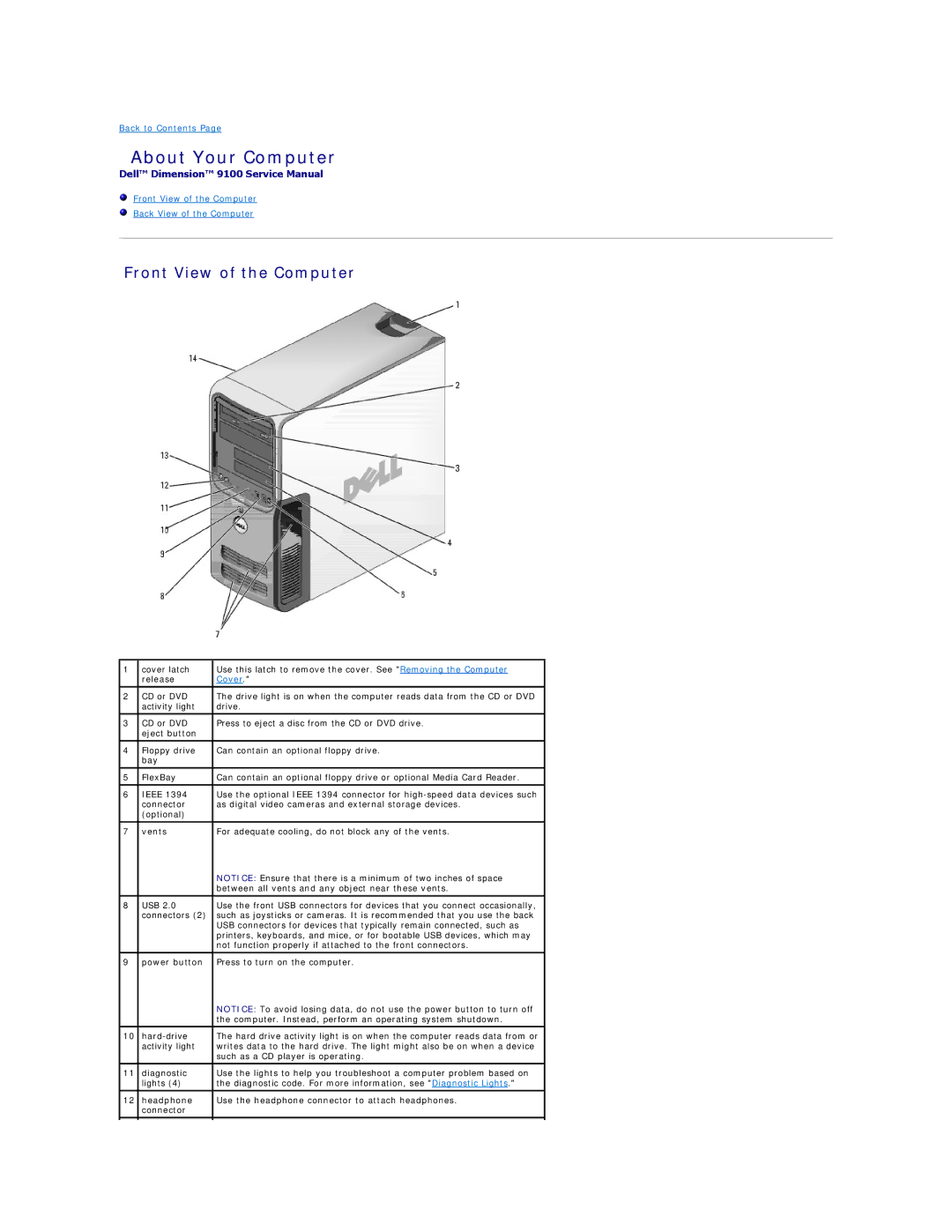 Dell 9100 specifications About Your Computer, Front View of the Computer, Back to Contents, Cover 