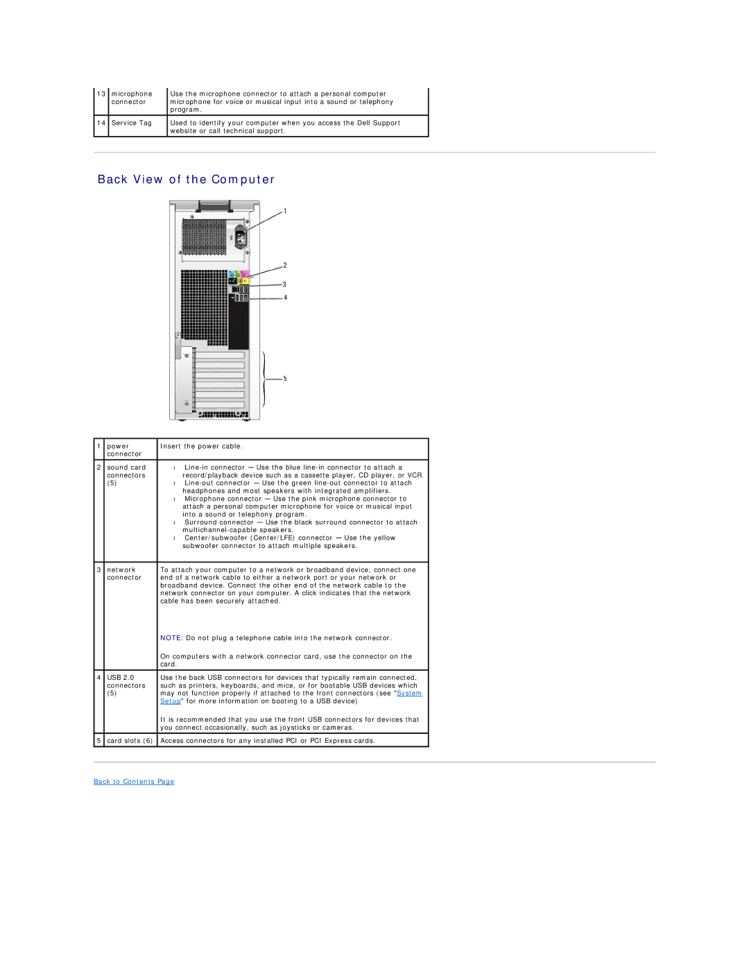 Dell 9100 specifications Back View of the Computer 