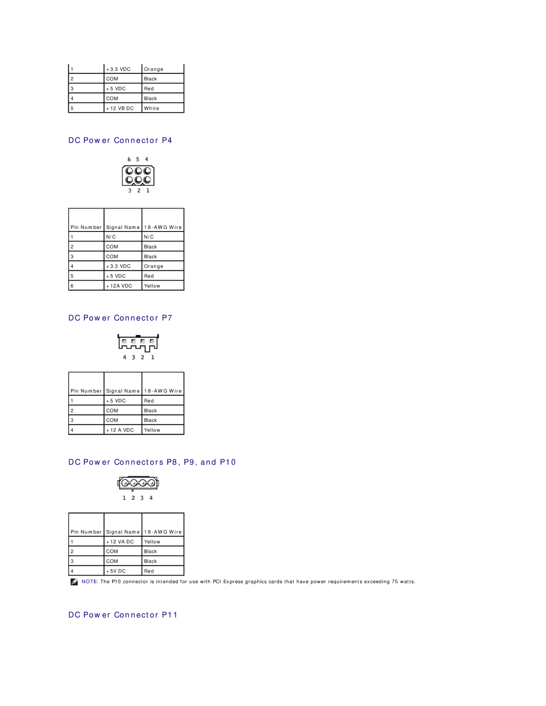 Dell 9100 DC Power Connector P4, DC Power Connector P7, DC Power Connectors P8, P9, and P10, DC Power Connector P11 