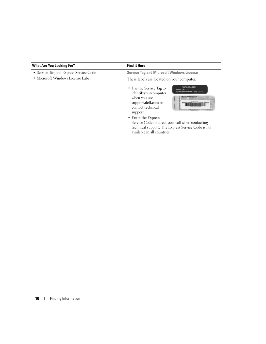 Dell 9150 Microsoft Windows License Label, Use the Service Tag to, Identifyyourcomputer, When you use, Contact technical 