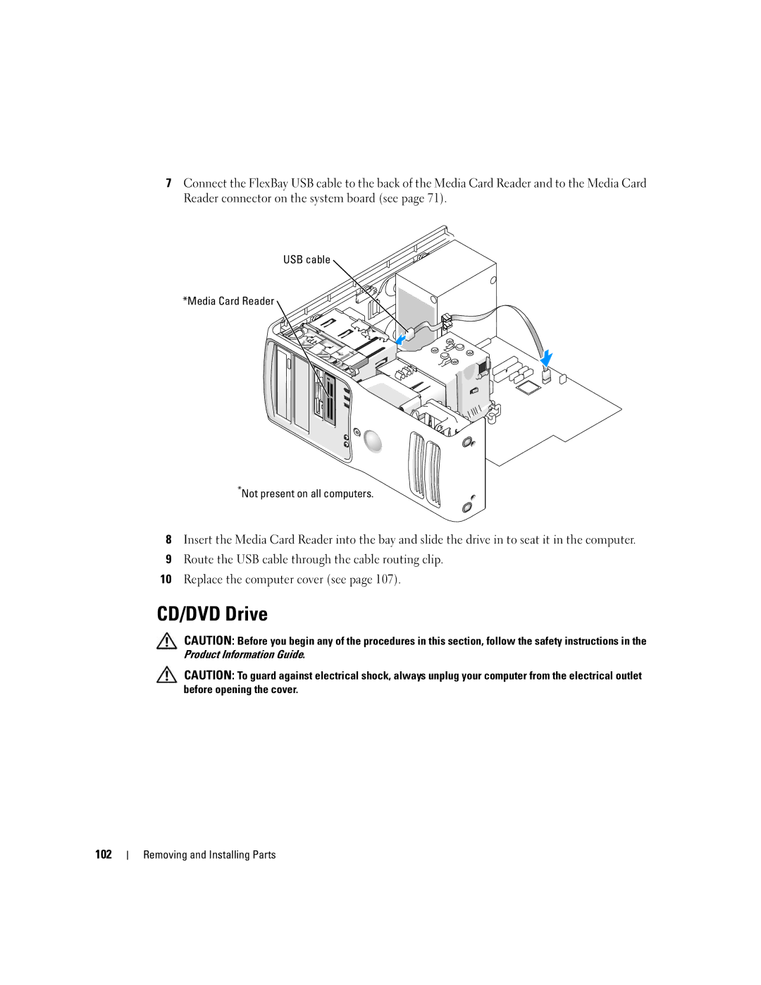 Dell 9150 manual CD/DVD Drive, 102, USB cable Media Card Reader Not present on all computers 