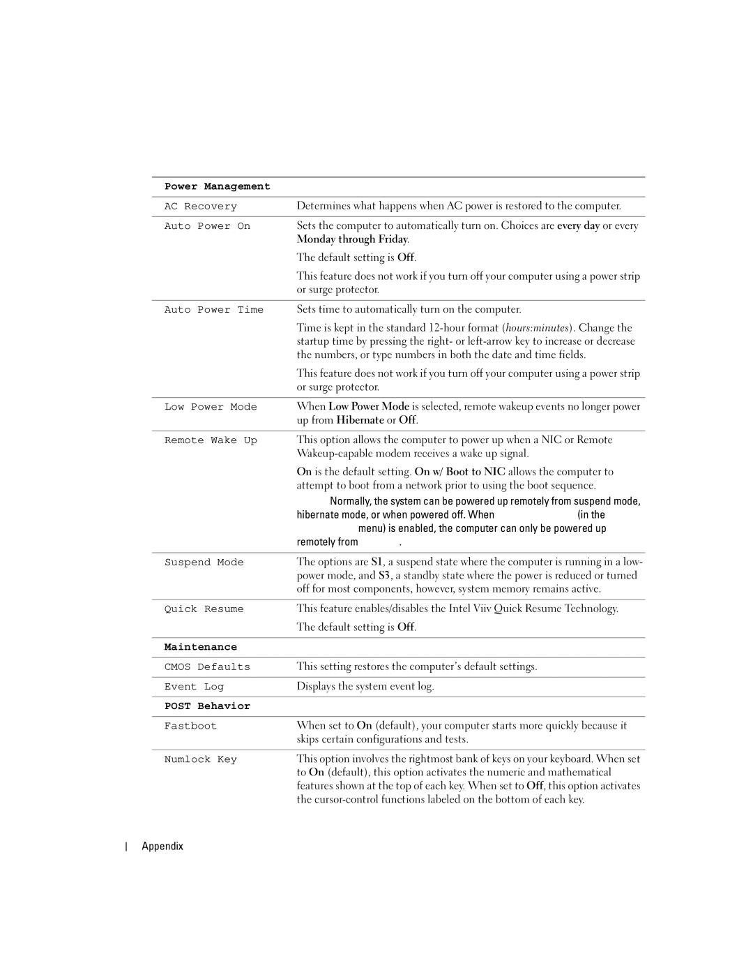 Dell 9150 manual 118, Monday through Friday, Up from Hibernate or Off, Remotely from Suspend 