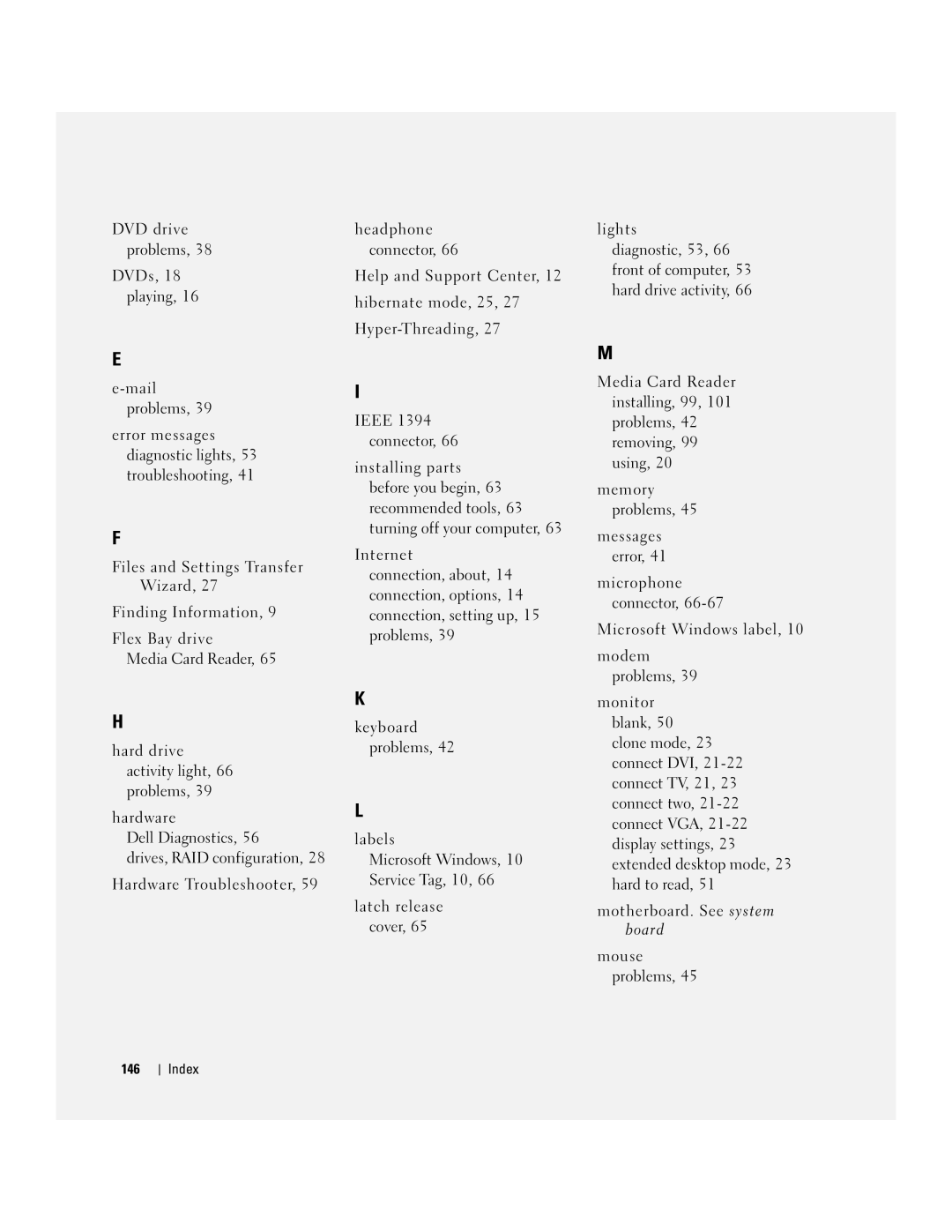 Dell 9150 manual Index 