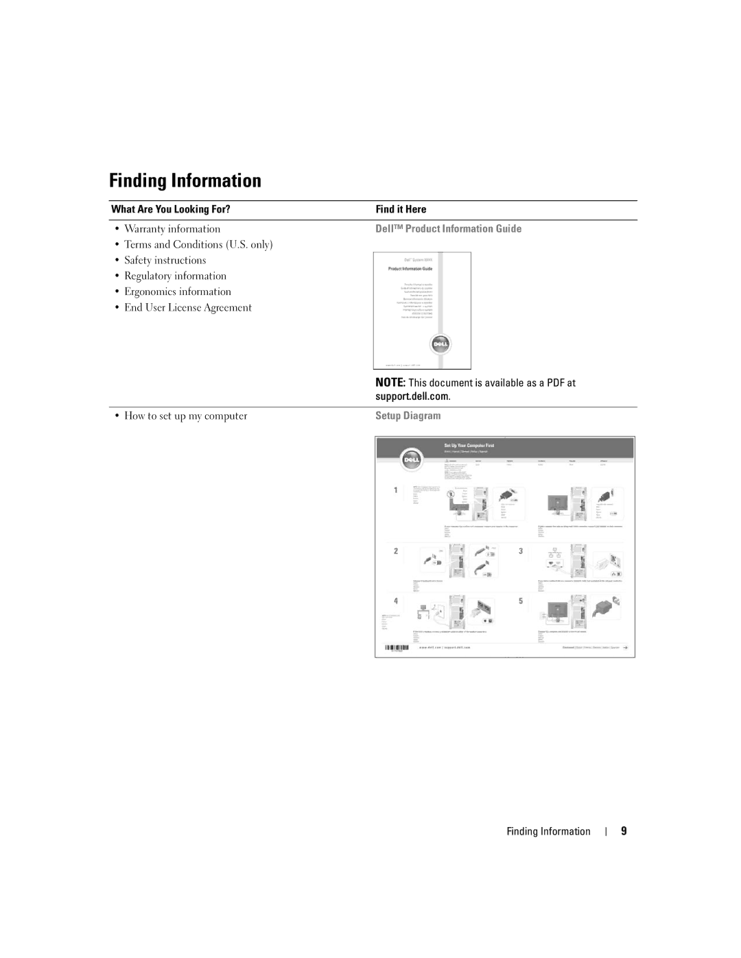 Dell 9150 manual Finding Information, What Are You Looking For? Find it Here Warranty information 