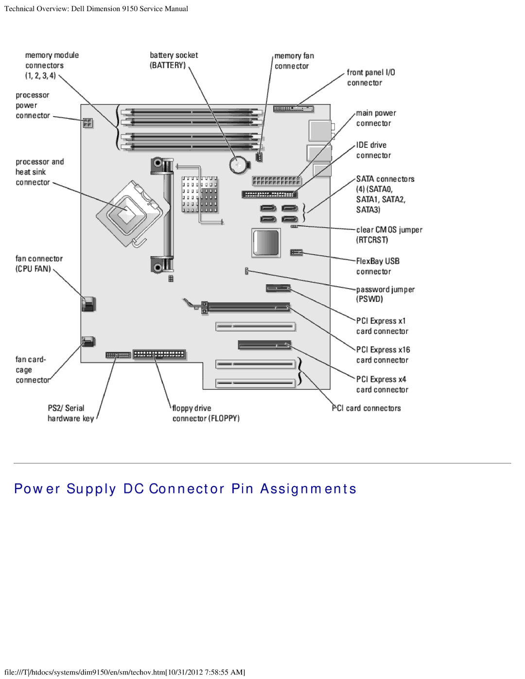 Dell 9150 service manual Power Supply DC Connector Pin Assignments 