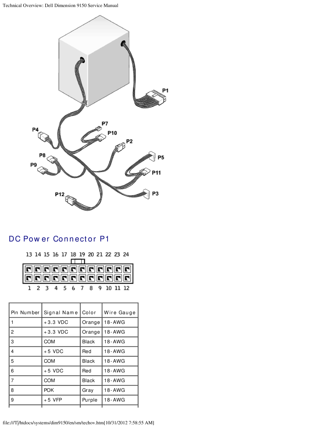 Dell 9150 service manual DC Power Connector P1, Pin Number Signal Name Color Wire Gauge 