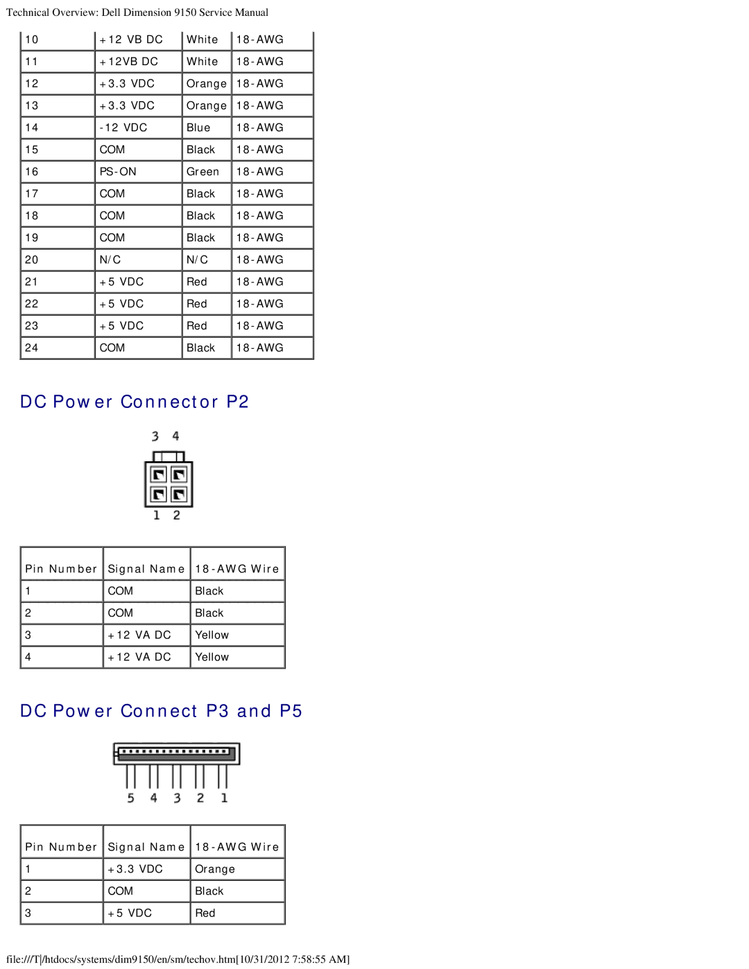 Dell 9150 service manual DC Power Connector P2, DC Power Connect P3 and P5, Pin Number Signal Name 18-AWG Wire 