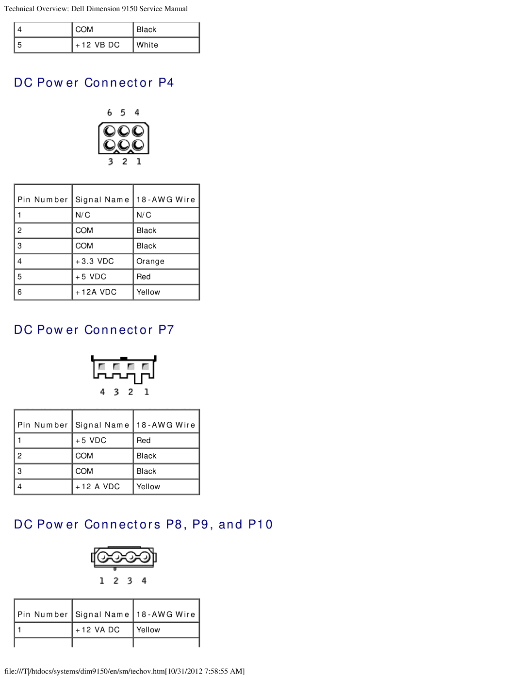 Dell 9150 service manual DC Power Connector P4, DC Power Connector P7, DC Power Connectors P8, P9, and P10 