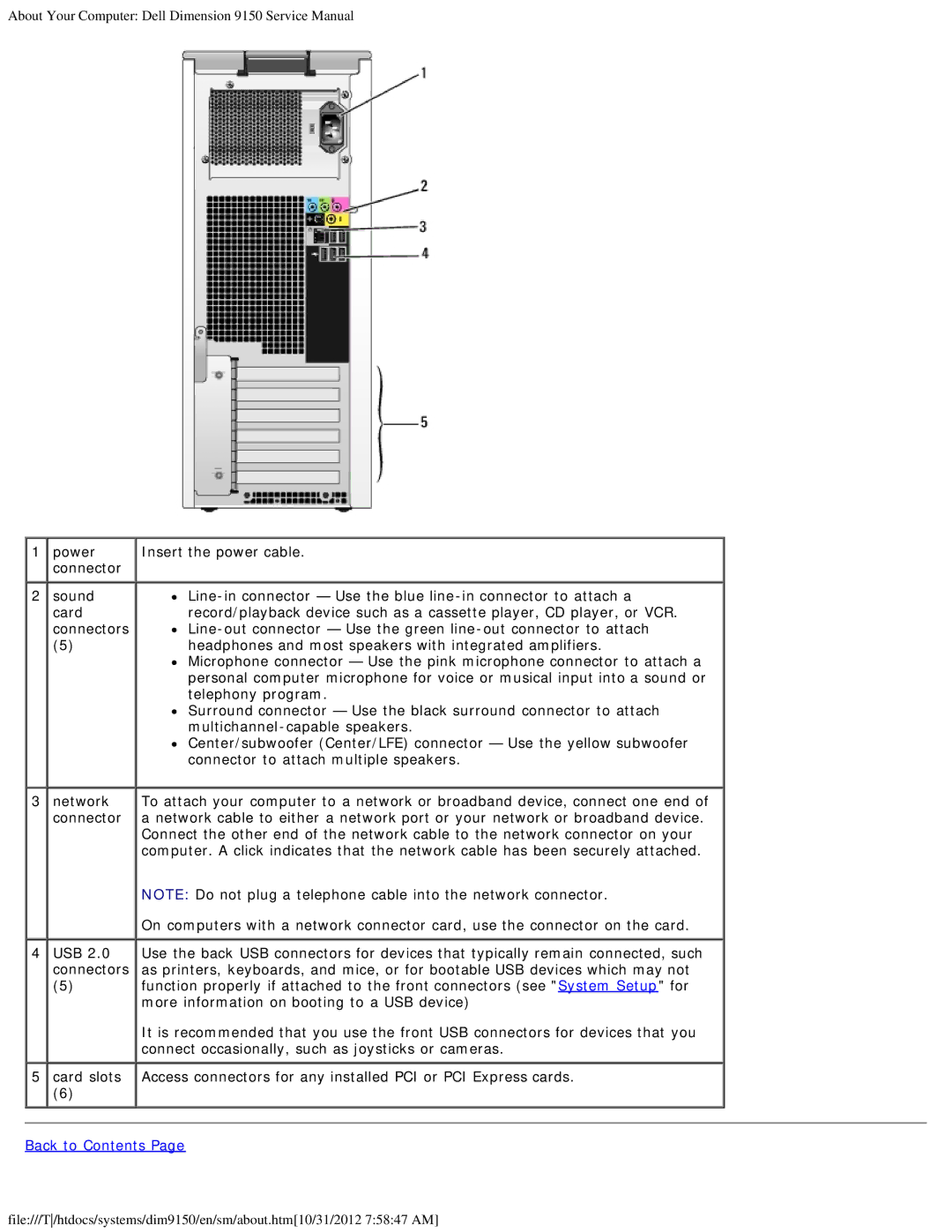 Dell 9150 service manual Telephony program 