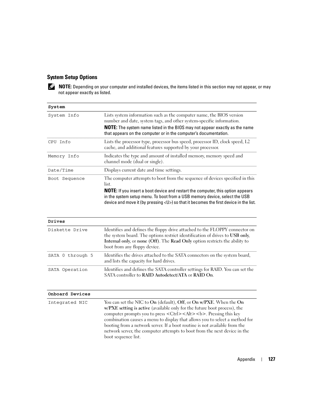 Dell 9200 owner manual System Setup Options, 127 