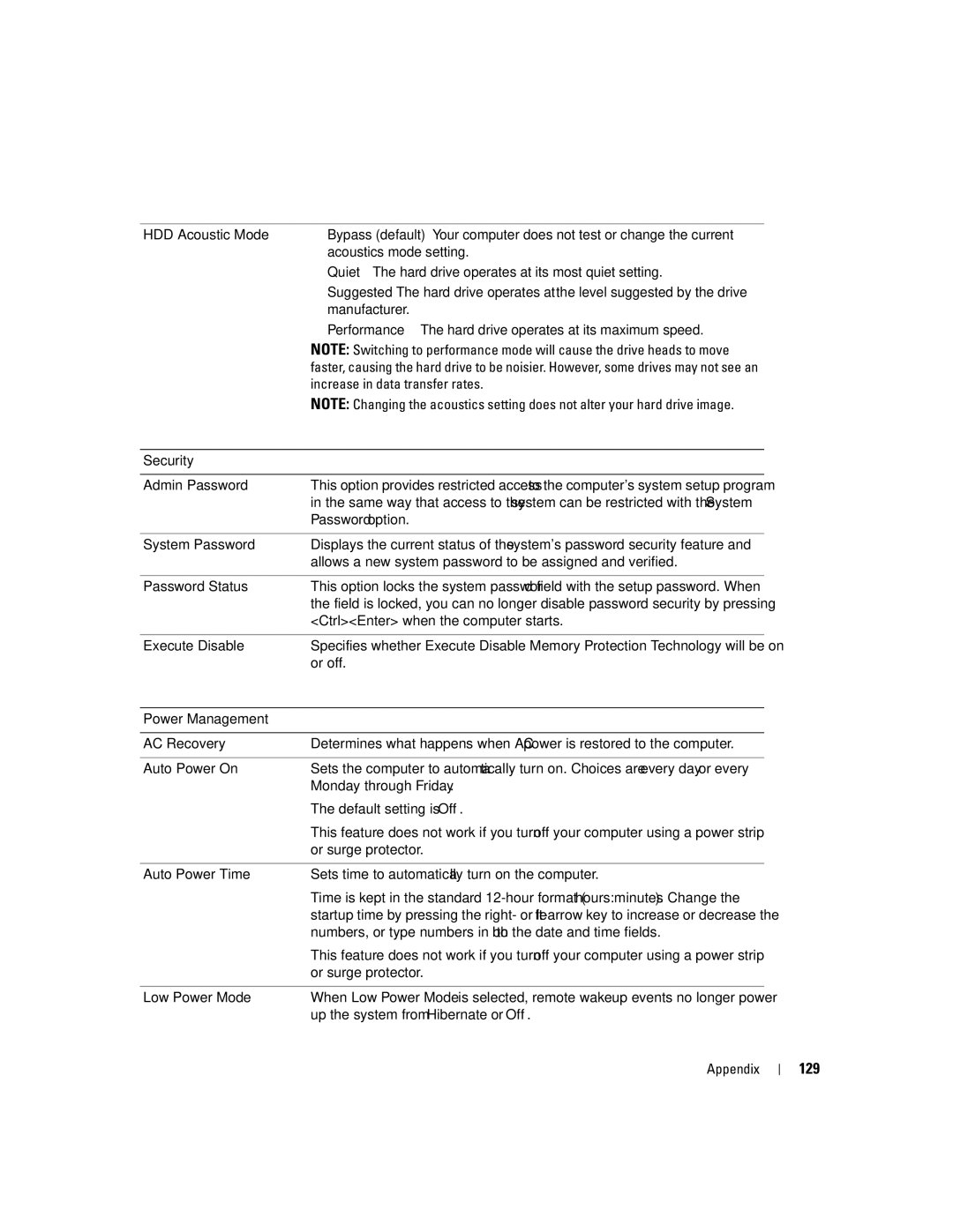 Dell 9200 owner manual 129, Increase in data transfer rates 