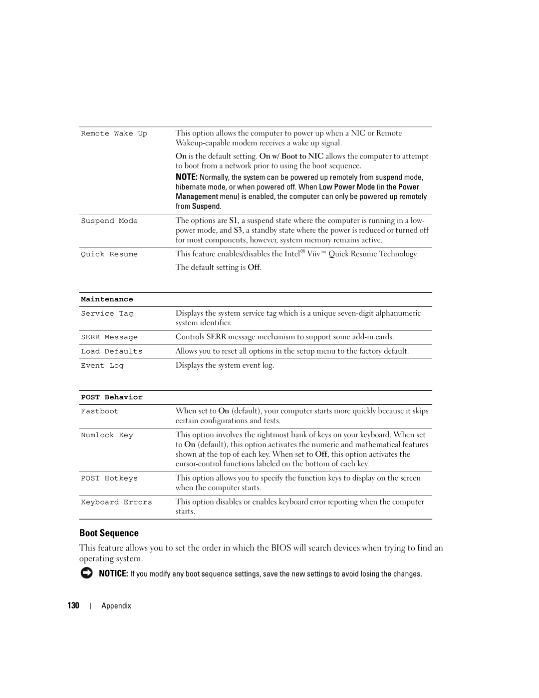 Dell 9200 owner manual Boot Sequence, 130, From Suspend 