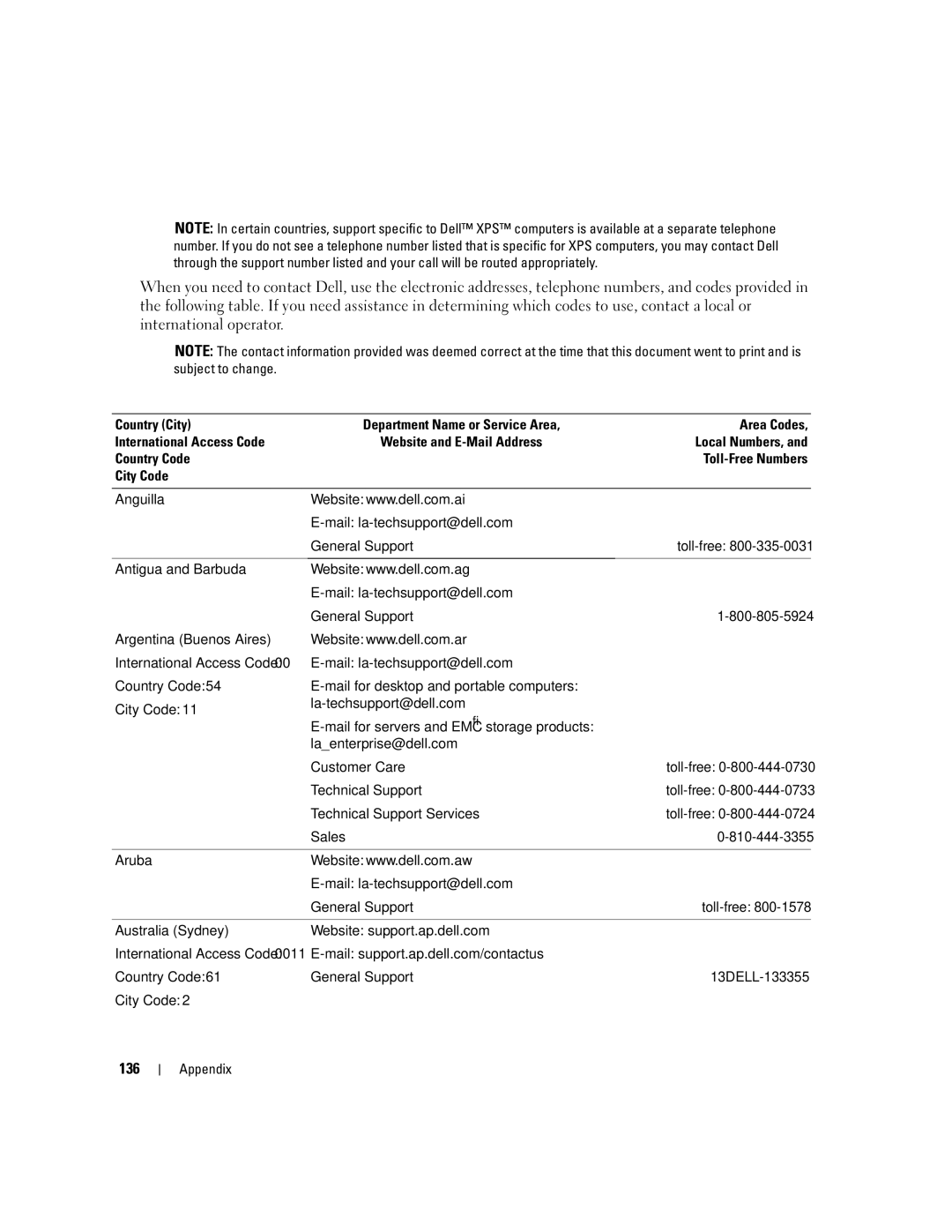 Dell 9200 owner manual 136 