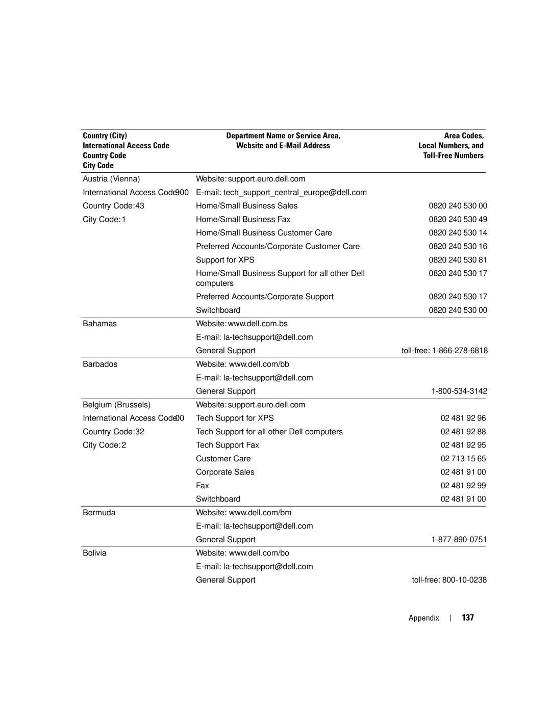 Dell 9200 owner manual 137 