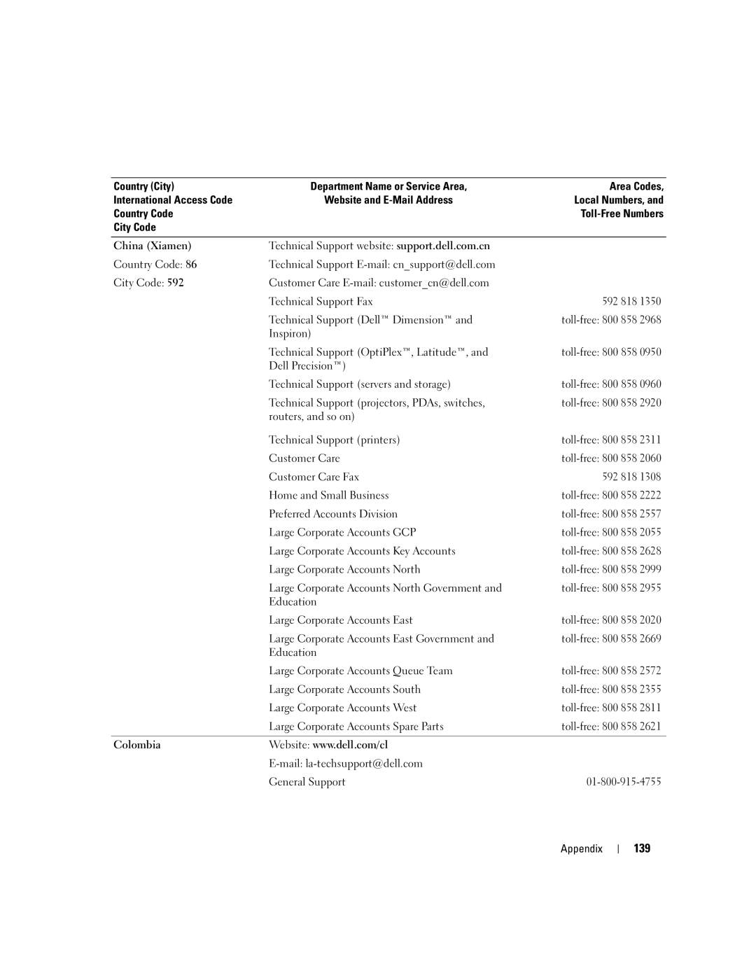 Dell 9200 owner manual 139 