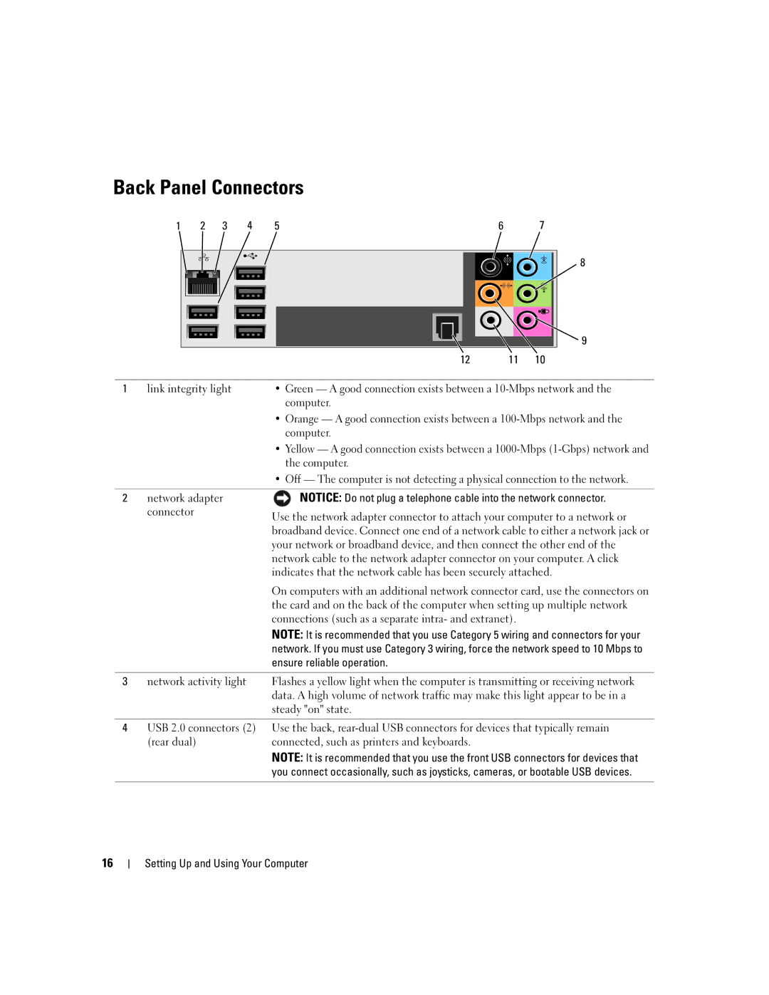 Dell 9200 owner manual Back Panel Connectors, Green a good connection exists between a 10-Mbps network, Computer 