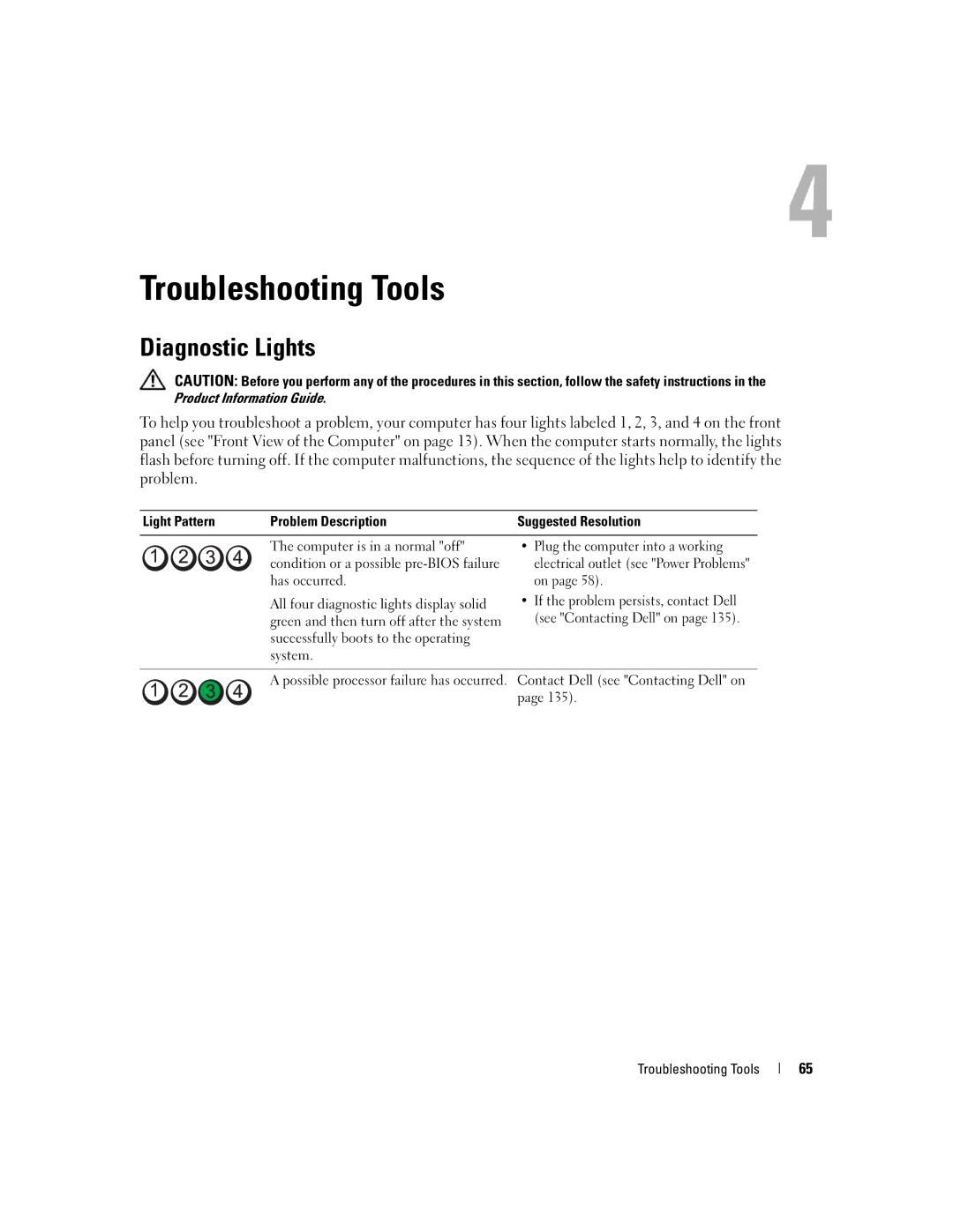 Dell 9200 owner manual Diagnostic Lights, Light Pattern Problem Description, Troubleshooting Tools 