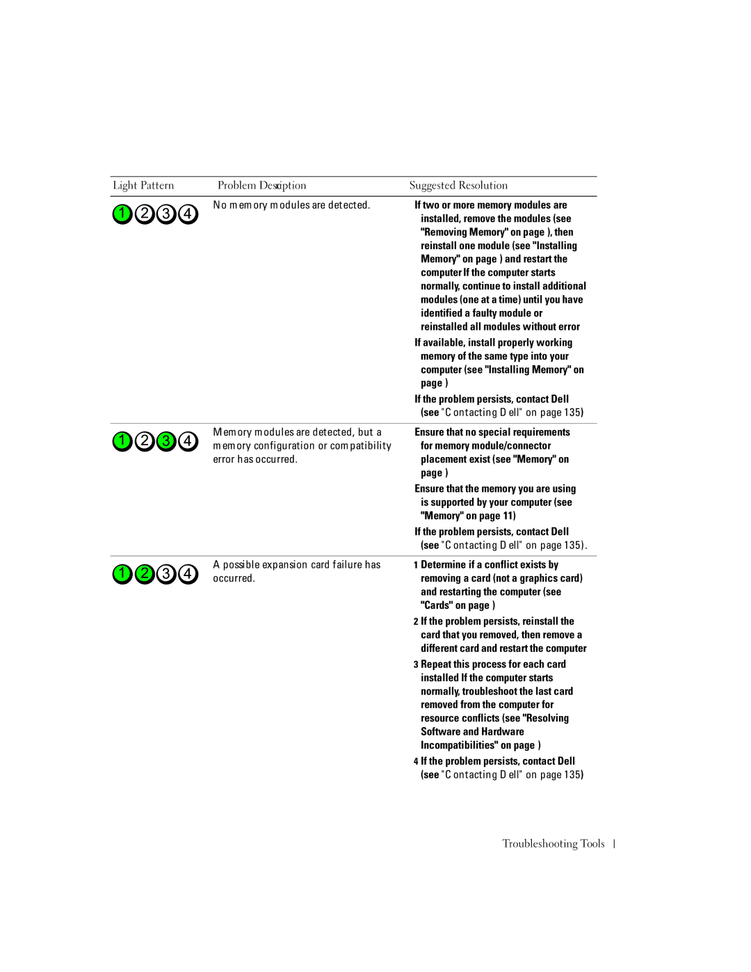 Dell 9200 owner manual For memory module/connector, Placement exist see Memory on, Determine if a conflict exists by 