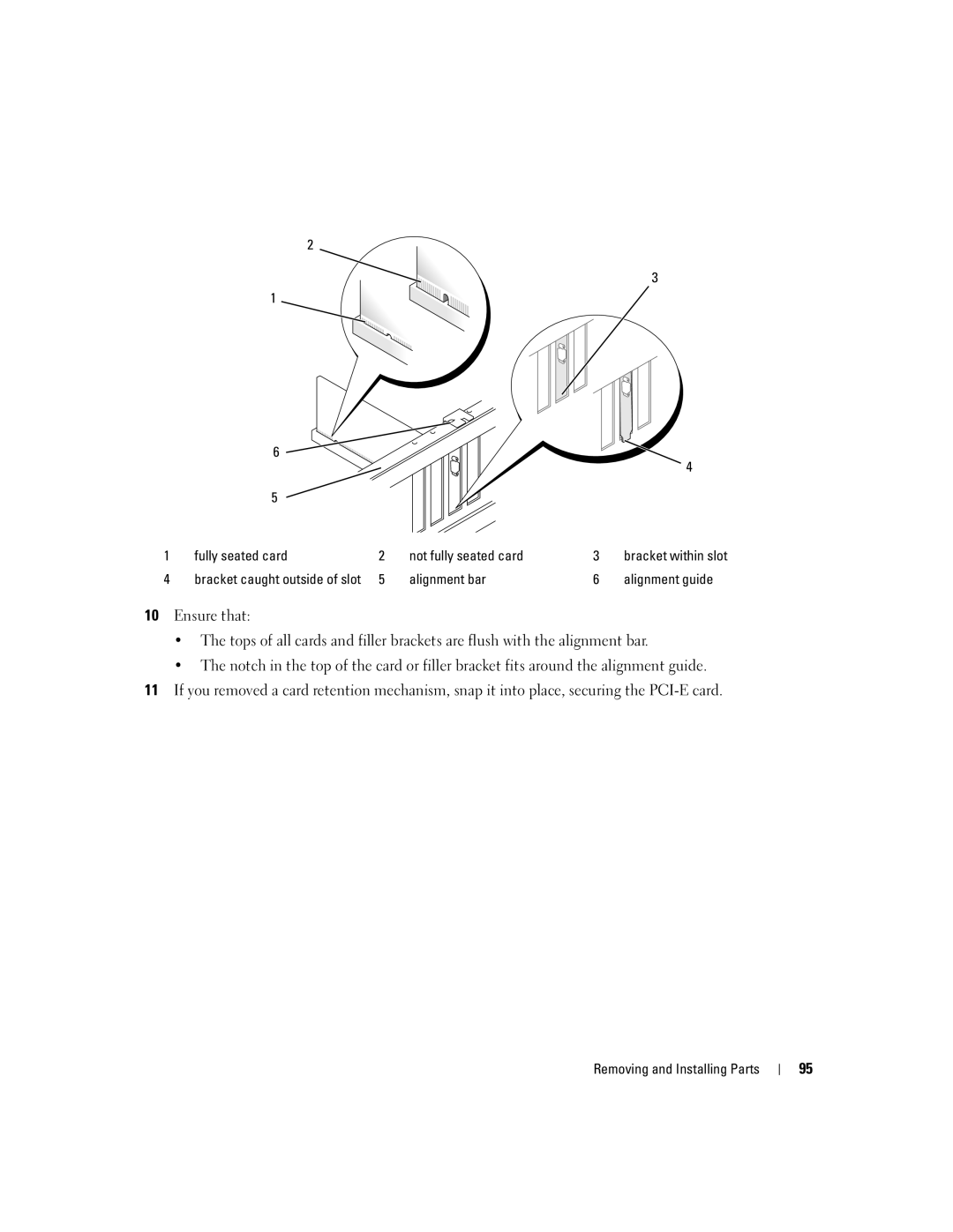 Dell 9200 owner manual Fully seated card Not fully seated card 